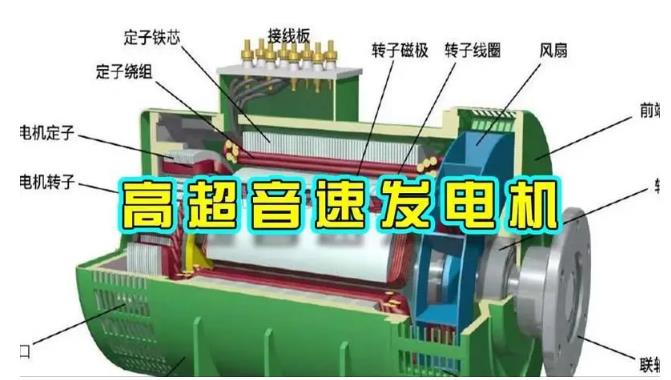安多颠覆你对发电方式的认知！中国革命性发电机公开揭秘 
